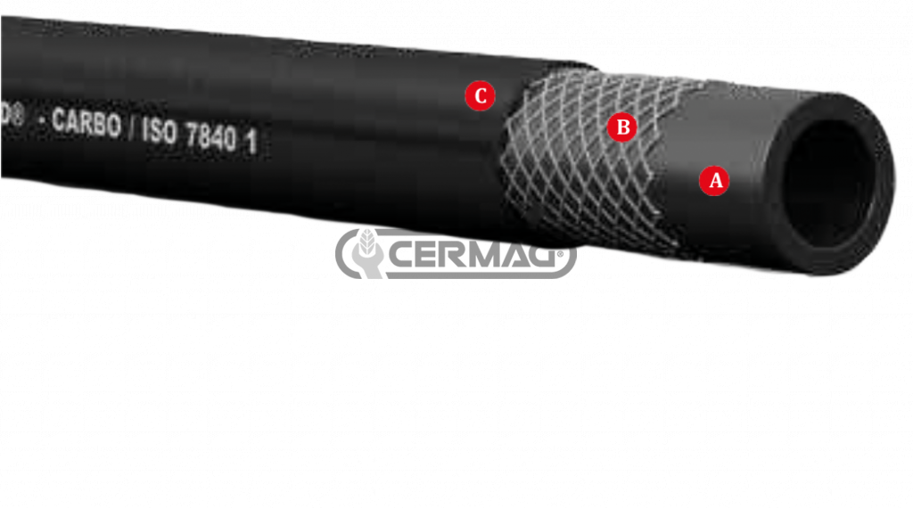 Manguera de combustible aprobada ISO 7840A1 - SAE J 1527