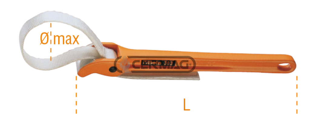 Llaves de tubos reversibles de cinta